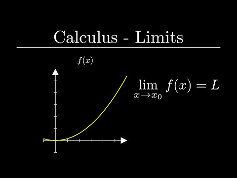 Calculus #1 - Limits | Manim |