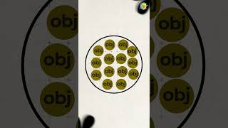 Start new year with the ability learn as Change is the only constant