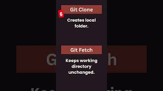 Git Clone vs Git Fetch in 60 Seconds! | 10 Key Differences Every Developer Must Know  #GitTutorial