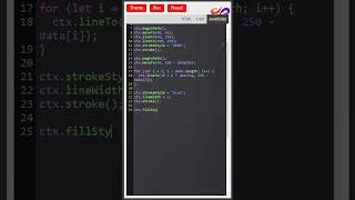 Line Graph  HTML CSS JavaScript #oppu #coding #codingbat #htmlcsstutorial #webdesigntutorial #python