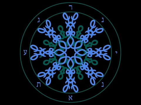 "I Relax" Sigil Creation