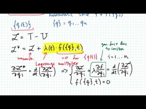 Lagrange Multipliers