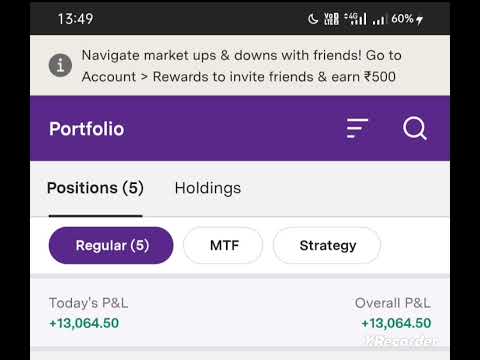Daily profit without loss strategy.. 8 Dec 2023..