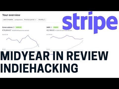 Indiehacking Mid-Year Review