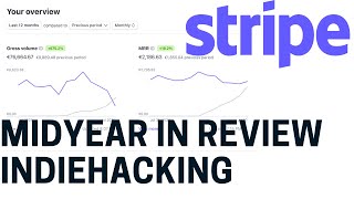 Indiehacking Mid-Year Review