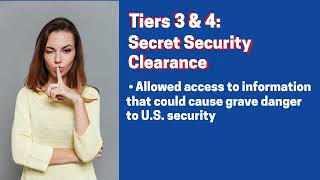 Understanding the Security Clearance Tiers