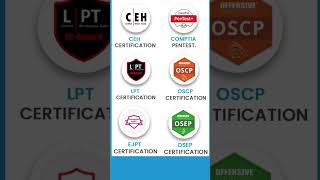 Ethical Hacking Certification💻⌨ #youtubeshorts #LPT #ethicalhacking #certifications #CEH #OSEP #ejpt