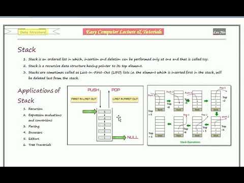 stack algorithm