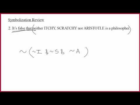 2.9 Answers for Symbolization Review