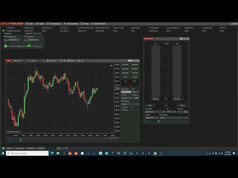 Practicing TheStrat with NinjaTrader