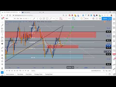 BYOBFX Indices Mastermind 12 20 final