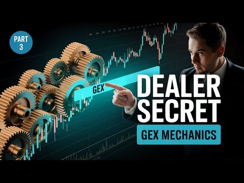 How Gamma Exposure Controls Market Movement The Dealer Mechanics