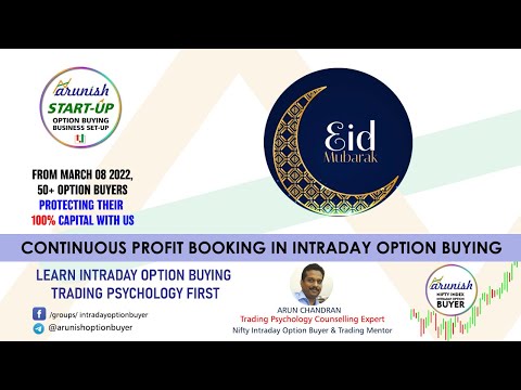 Nifty Intraday Option Buyer - Arunish - Eid Greeting