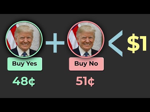 Make Money Betting on Politics - Arbitrage with Predictit