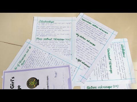 Types of Microscopes Explained: BSc 3rd Semester Curriculum / Nep syllabus/ Types of microscope