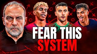 Why Barcelona's 25/26 Game Plan Is Straight Up Terrifying