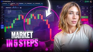 LEARN FROM OTHERS, TRADE YOUR WAY | Binary Options Signals | Copy Trading