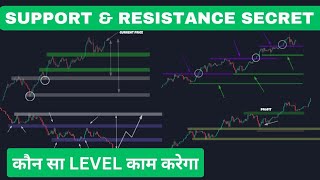 Support And Resistance Secret Tricks | Price Action Trading Tips