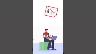 Top SaaS products I use in business #startup #entrepreneur #productivity #productivitytools