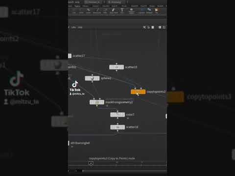 One of the most annoying things in Houdini is... #houdini #houdinifx #sidefx #quicktipp #tutorial