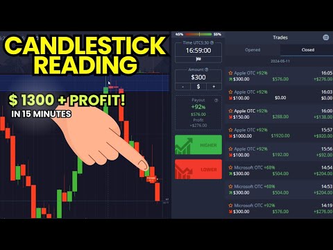$1300+ PROFITS Made in 15 Minutes using CANDLESTICK Analysis trading