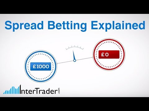 Spread Betting Explained