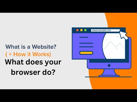What does your browser do | UB Coding