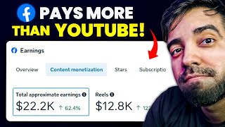 How to ACTUALLY Make Money on Facebook Pages in 2026