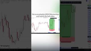 ENTRY METHOD #trading #tradingtechniques #forexmarket #forex #tradinglessons #forexmentorship