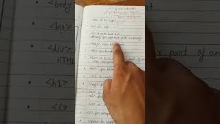 Basic HTML TAGS #htmltags #html #htmltutorial #codingshorts