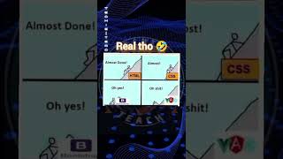 oh shit !#devtok #devmeme #techmeme #fyp #techie_teach