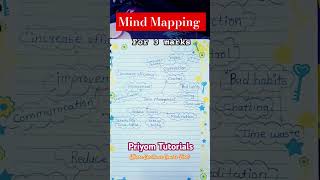 12 Std Time Management| Mind Mapping #hscboard #study #crash #crashtest #english #crashcourse
