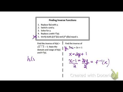 Finding Inverse Functions