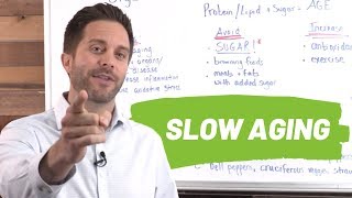 How To Slow Down Glycation & The Aging Process | BodyManual