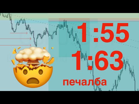 Печеливша Форекс стратегия по следите на банките с огромна печалба 1:55, 1:63