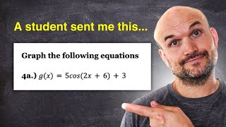 Student Asked Me To Graph This Equation For Them