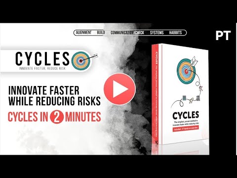 O livro CICLOS em 2 minutos