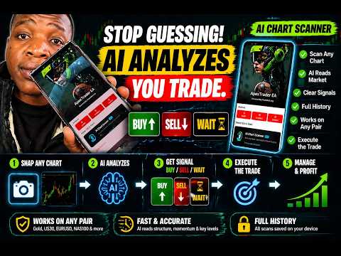 AI Chart Scanner for Mobile Robot App - itradebot