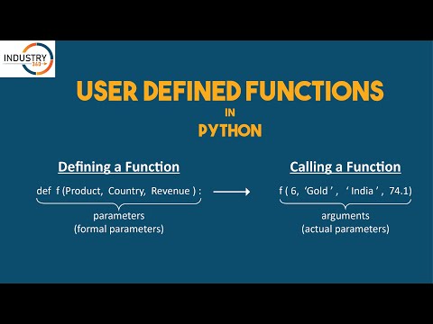 User Defined Functions in Python