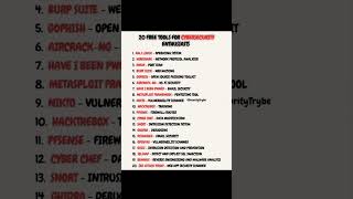 20 Free Cybersecurity Tools You Should Actually Use #cybersecurity #networking #shorts