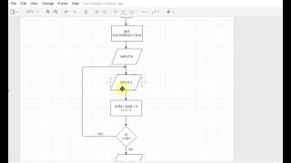 Flowchart Tutorials 6 : Introduction to Loops