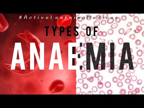 Types of Anemia Made Easy!