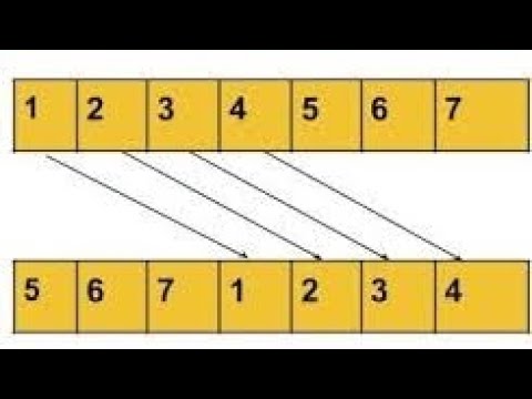 Right Rotate an Array by D times | Bangla Tutorial | 365 Days of DSA