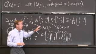 Symmetric Matrices, Real Eigenvalues, Orthogonal Eigenvectors