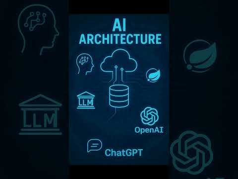 What is Message Queue?  #systemdesign #architecture #interview #ai #message #queue #mq