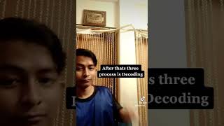 Tiktok Pelajar IIC - DHUMY What is Communication Process