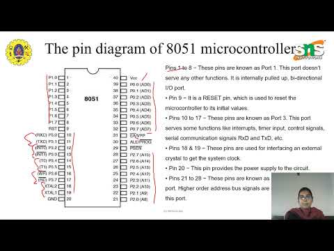 LECTURE VIDEO - 8051 Microcontroller Pin diagram| J.SWATHI, AP/MCT