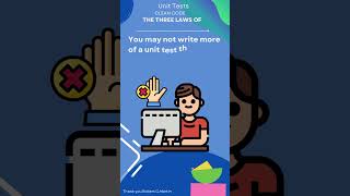 THE THREE LAWS OF TEST DRIVEN DESIGN | Agile Software Craftsmanship | Clean Code | Part 39