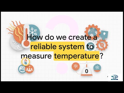 Zeroth Law & Temperature (Hindi)