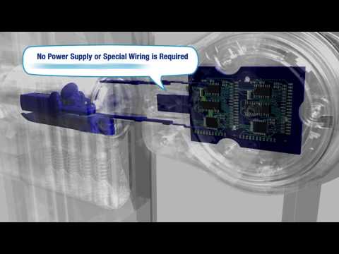 Mul-T-Lock CLIQ® - Secured Access Control Solution